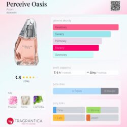 Rochas Mademiselle Rochas In Paris EDP 50 ml